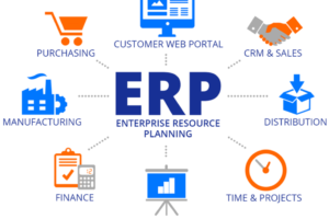 Tipos de ERP ¿Cuál se ajusta mejor a tu negocio?